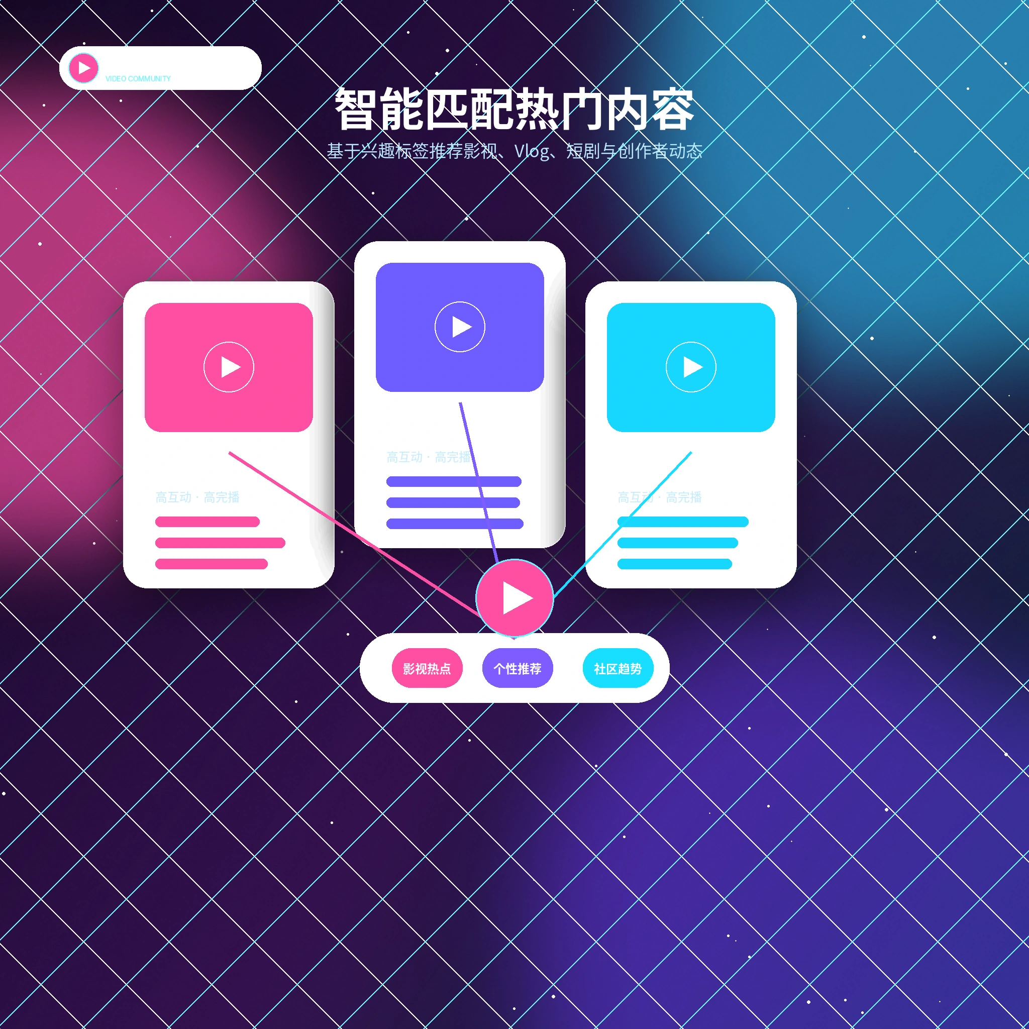 糖心vlog兴趣匹配与内容推荐服务
